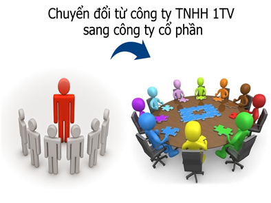 Chuyển đổi Công ty TNHH 1 thành viên thành Công ty Cổ phần